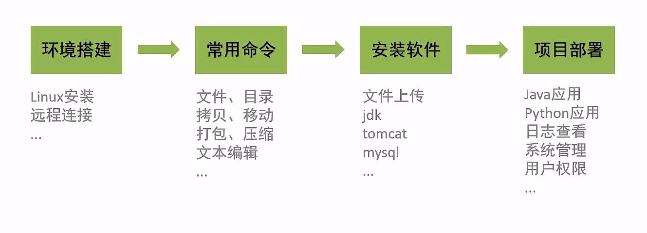 image-20230319165829775