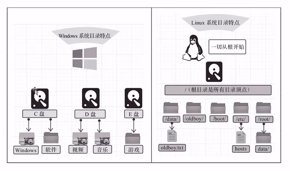 image-20230319175432372