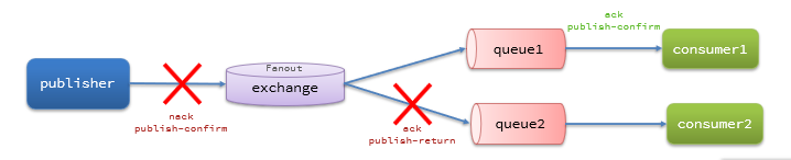 image-20230813092822377