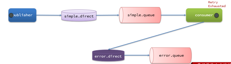 image-20230813202342081