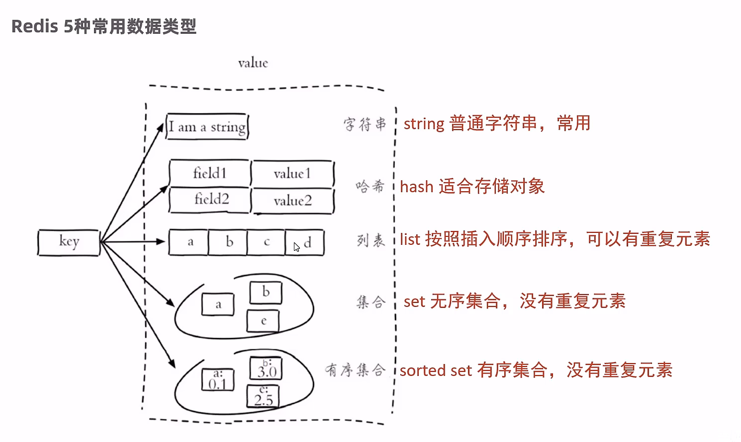 image-20230819161230876